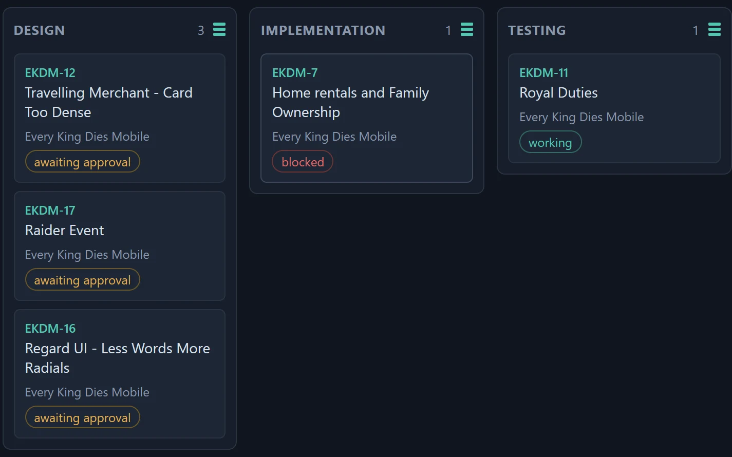 Software Factory board: three Design tickets awaiting approval, one Implementation ticket blocked, one Testing ticket in progress