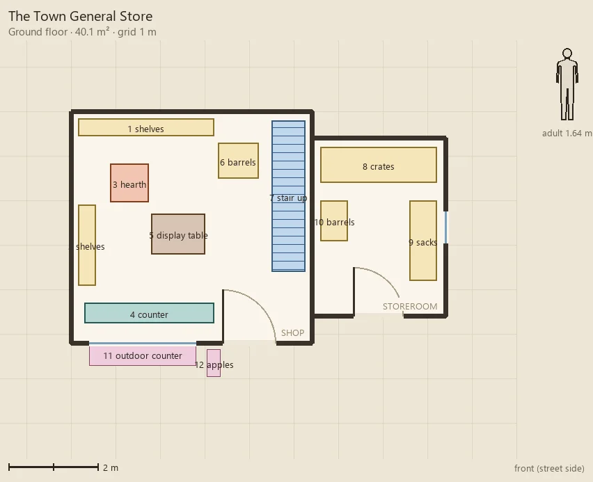 Ground floor plan of the Town General Store: shelves, hearth, barrels, display table, counter, stair up, storeroom with crates and sacks, 40.1 square metres